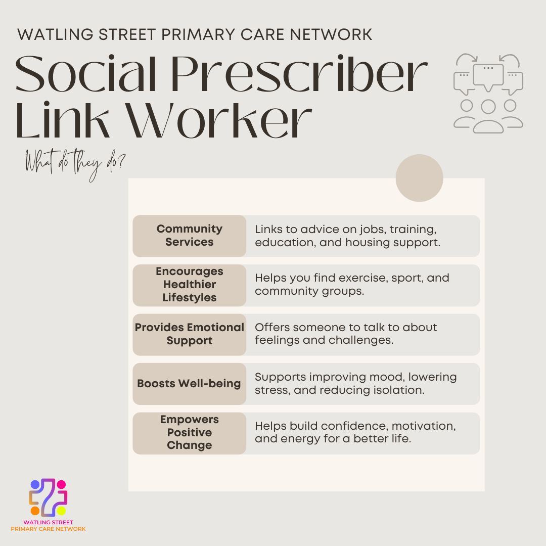 Social Prescriber Link Worker