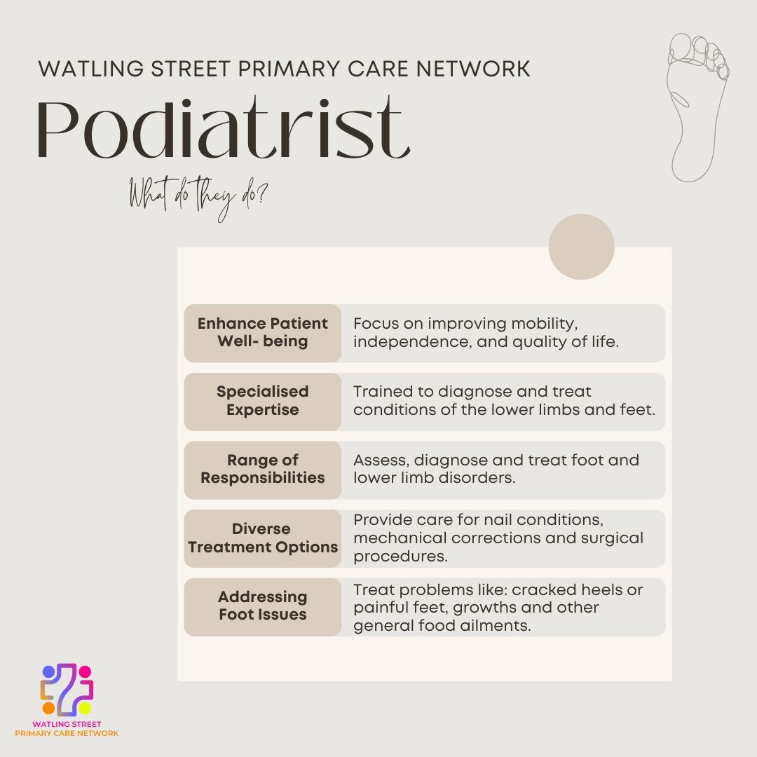 Podiatry